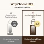 Dr. Reju-All Advanced Retino-Mela Serum (30ml) - Image 4