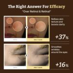 Dr. Reju-All Advanced Retino-Mela Serum (30ml) - Image 2