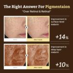 Dr. Reju-All Advanced Retino-Mela Serum (30ml) - Image 3