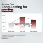 KOPHER Curepair Mela Cream (35ml) - Image 4