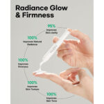 ClearDea Κρέμα-Ορός για Σφριγηλότητα Mucin Collagen Voluming Cream Ampoule (4mlx2) - Image 2